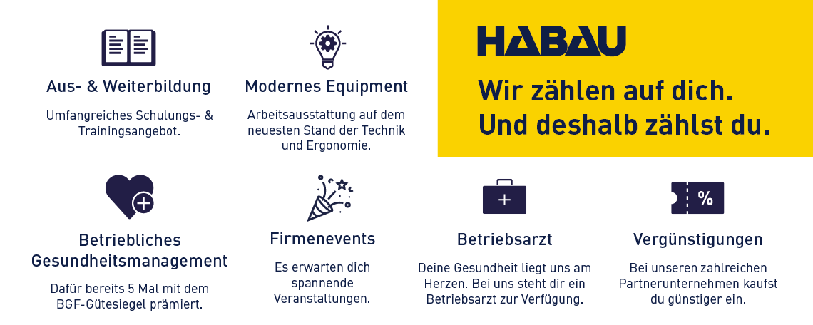 Lehrling Tief- und Straßenbau Start 2026 (m/w/d), 2. Bild