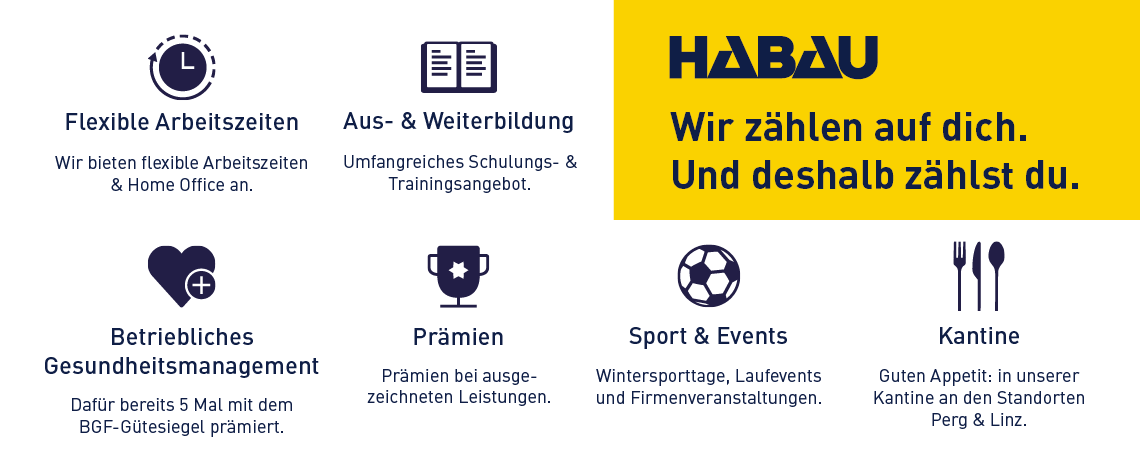 Bautechniker:in Hochbau Großprojekte (m/w/d), 2. Bild