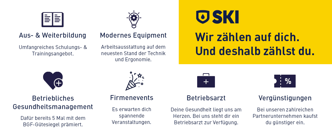 Vorarbeiter:in Korrosionsschutz (m/w/d), 2. Bild