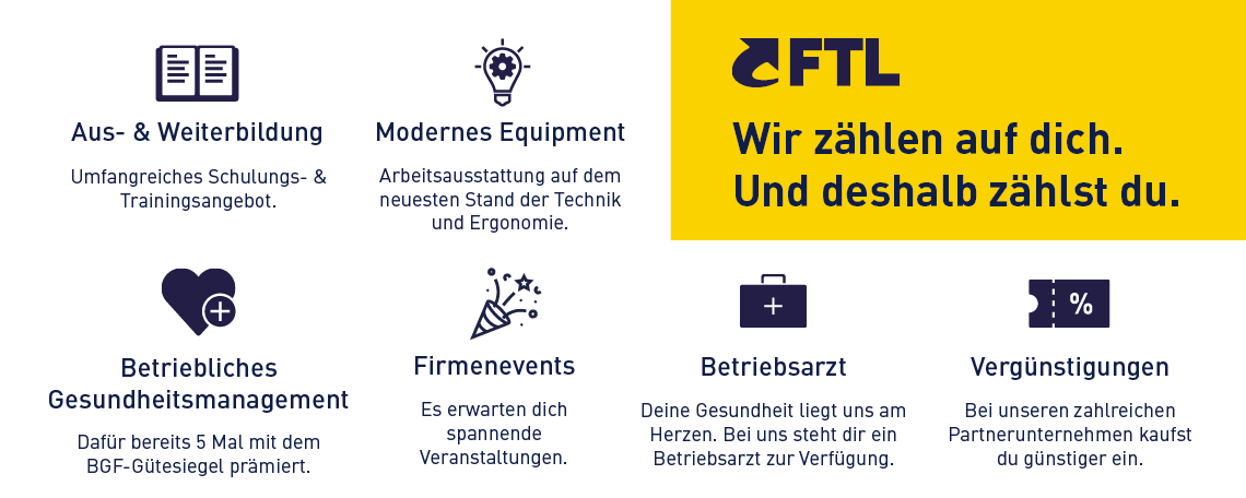 LKW-Lenker:in Sattelfahrzeug (m/w/d), 2. Bild